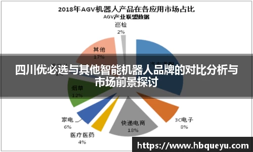 四川优必选与其他智能机器人品牌的对比分析与市场前景探讨